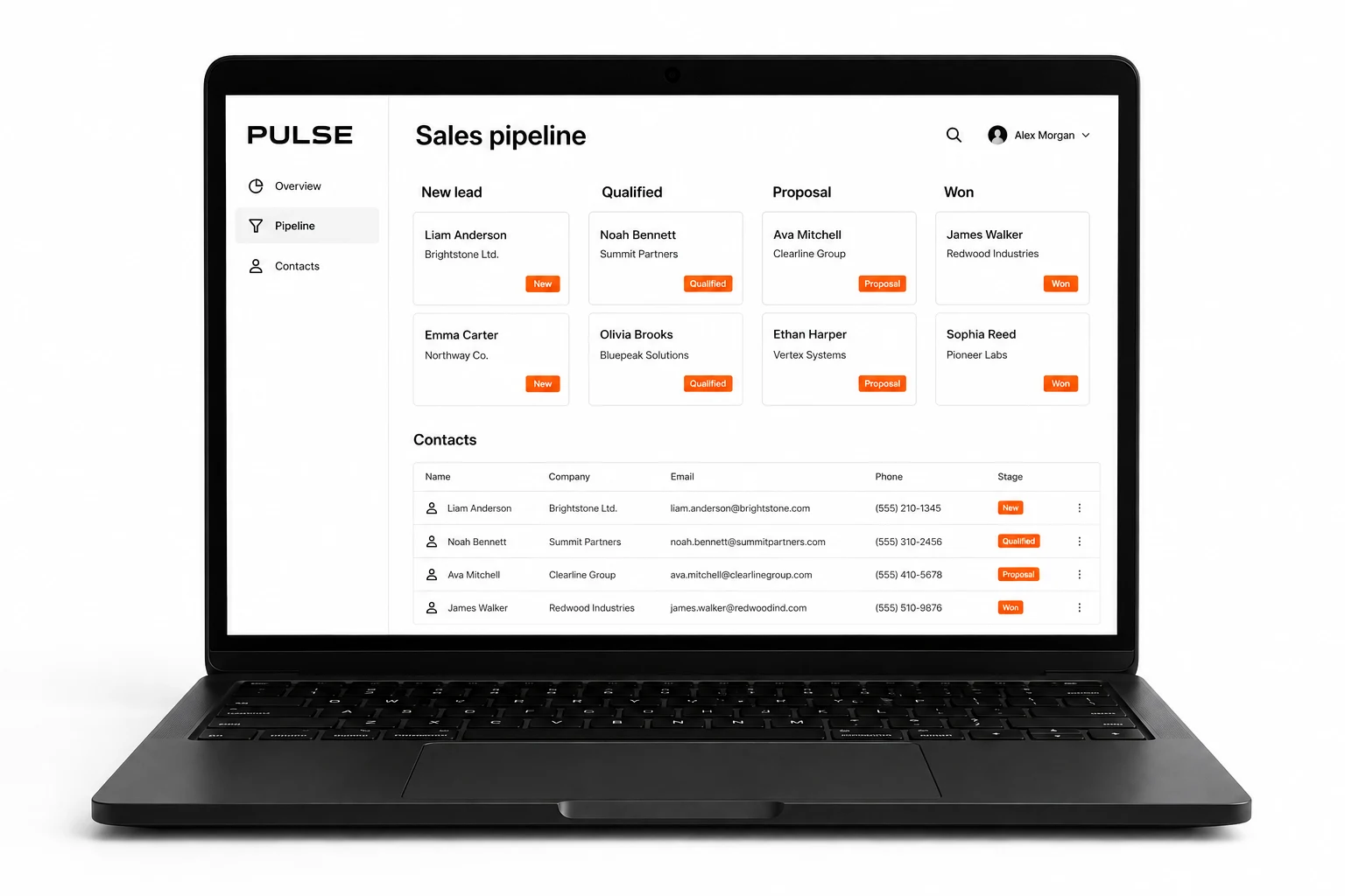 CRM concept with a sales pipeline and contact management